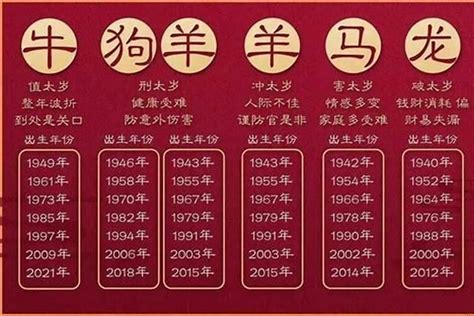 83年 生肖|1983年属什么的生肖 1983年属什么生肖年是什么命